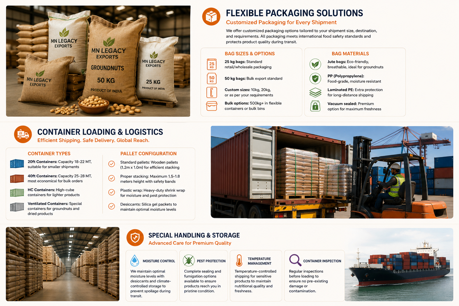 Container Loading & Logistics